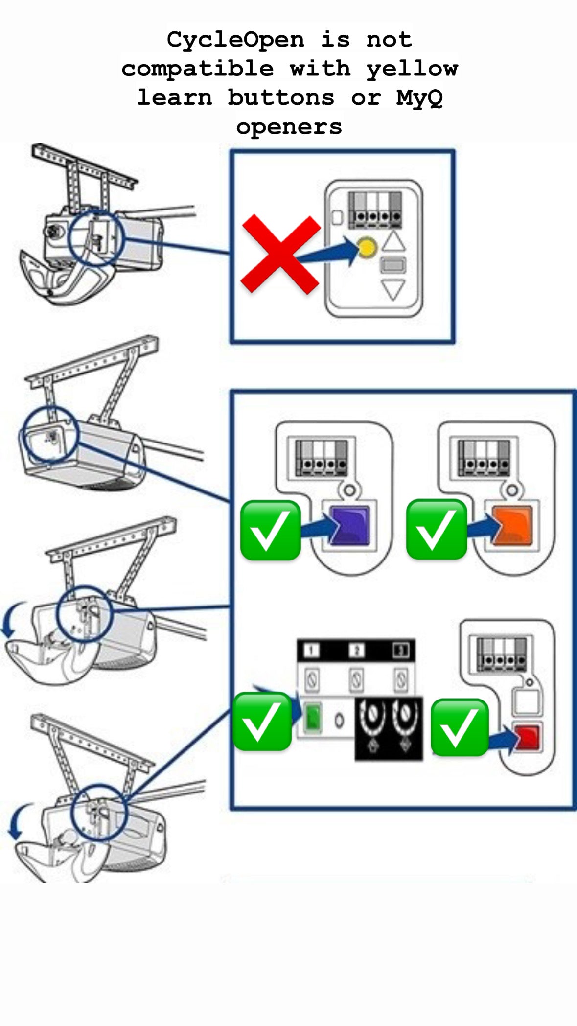 Handlebar Motorcycle Garage Door Opener By CycleOpen for Genie Overhead and More
